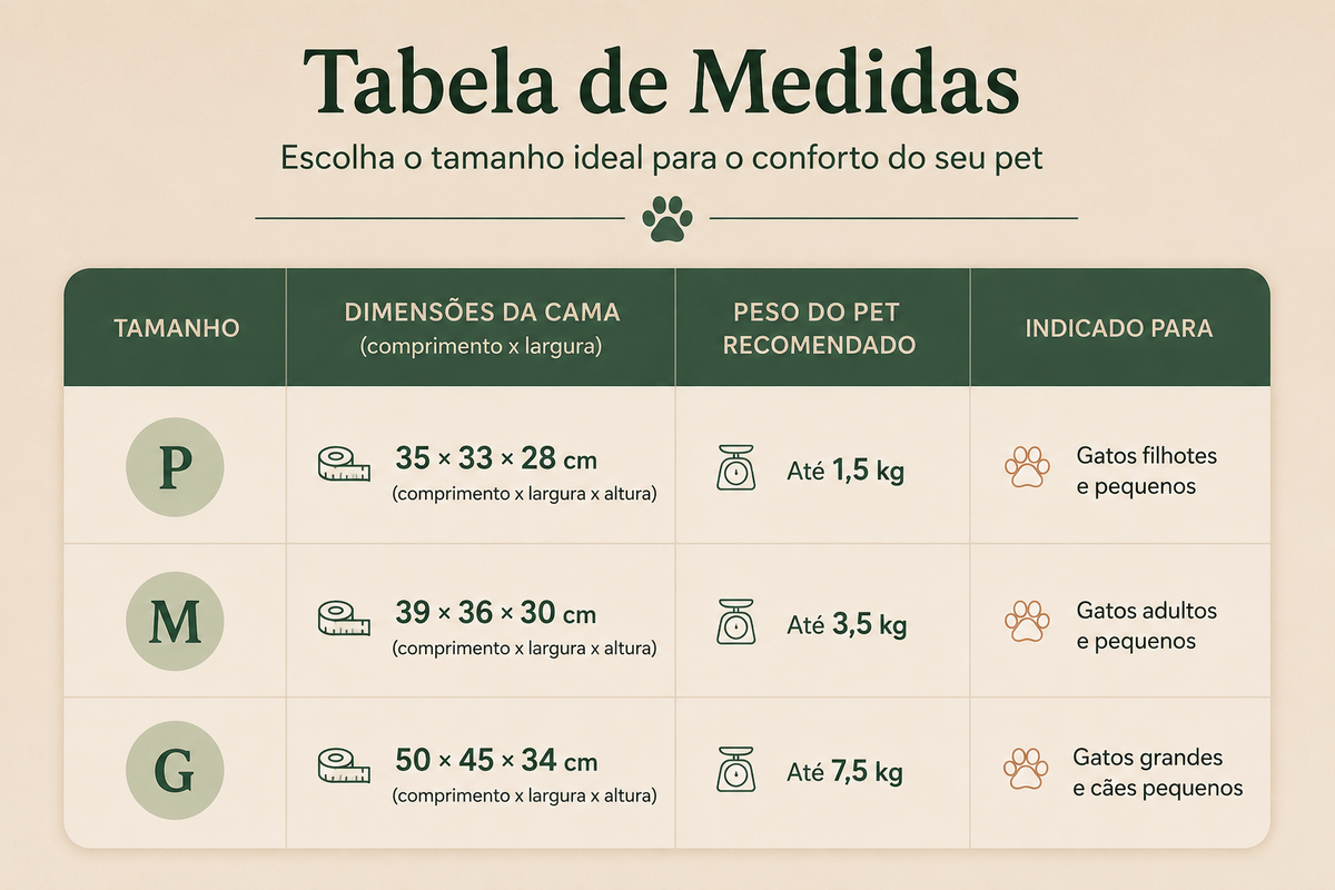 Petaro DreamBed™ - Ninho Aconchegante para Gatos