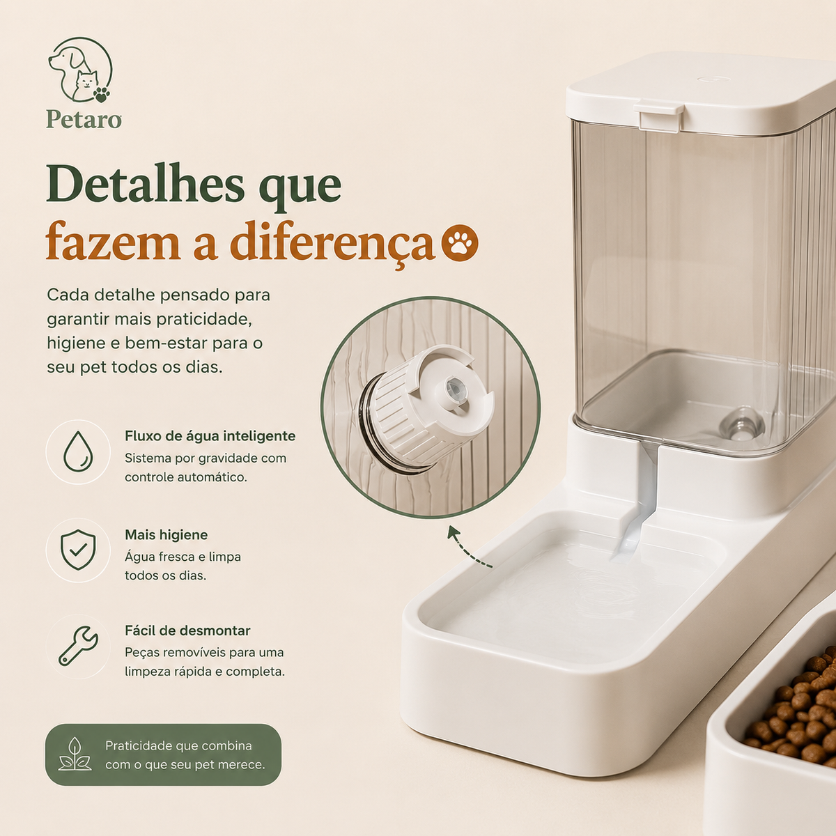 Petaro DuoFeed™ – Alimentador Automático de Água e Ração